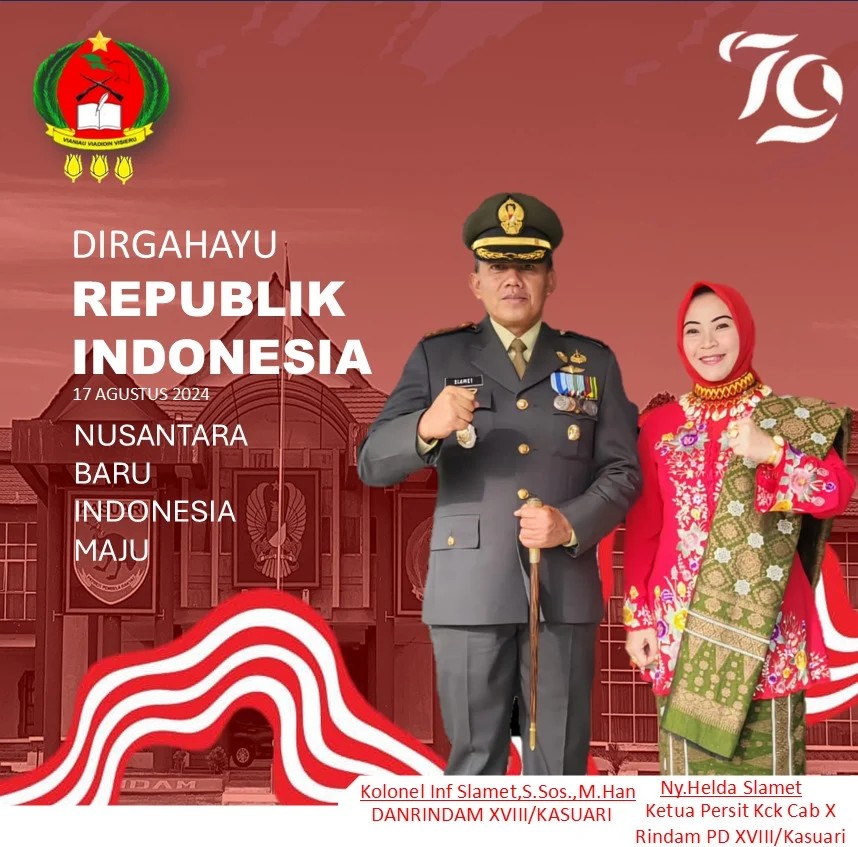 Dirgahayu Republik Indonesia yang ke 79 tahun  17 Agustus 1945 – 17 Agustus 2024  Nusantara baru Indonesia maju